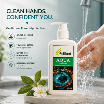 Aqua Hand Wash 250ml