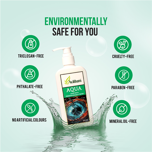 Aqua Hand Wash 250ml