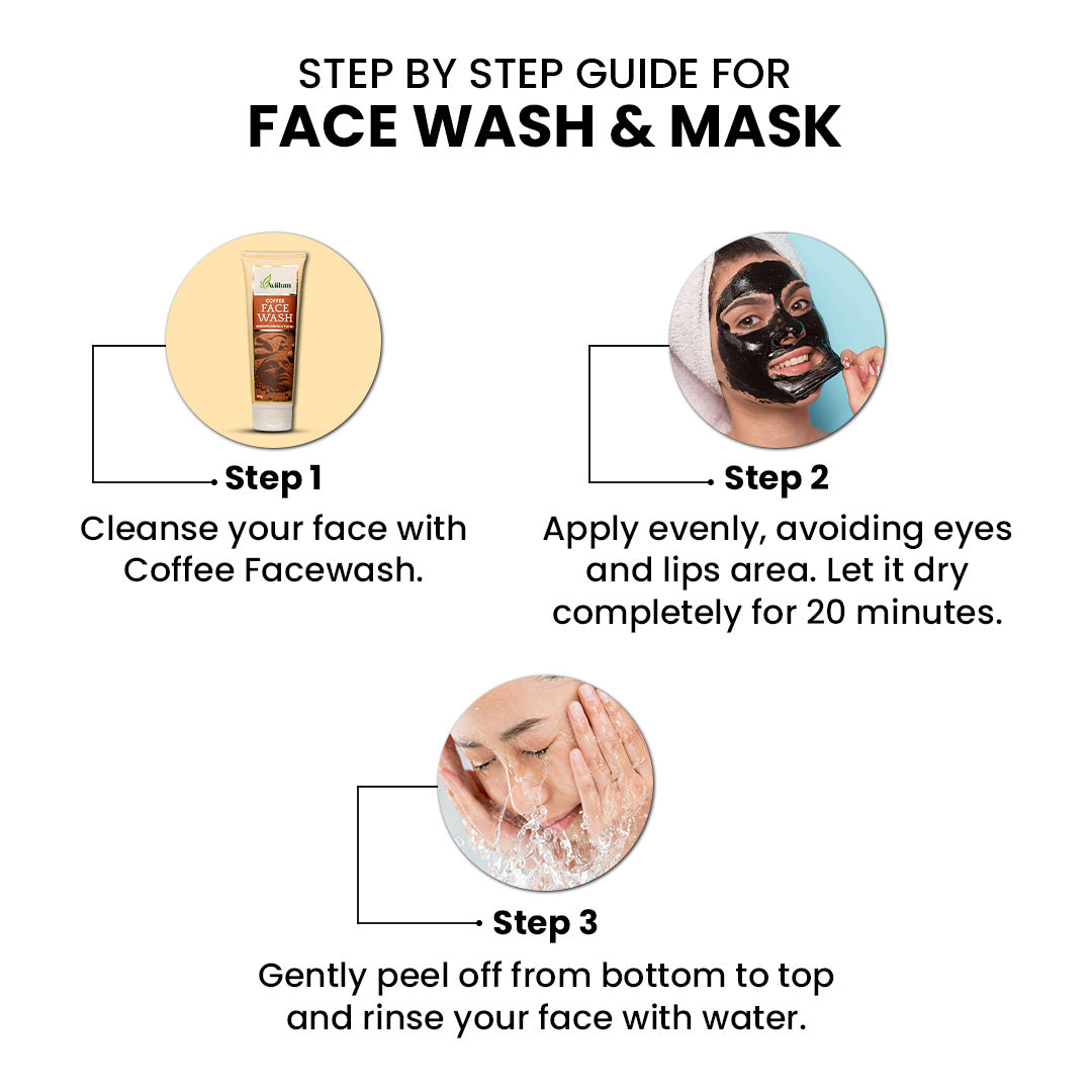 Charcoal Detox Face Mask & Coffee Face Wash Combo